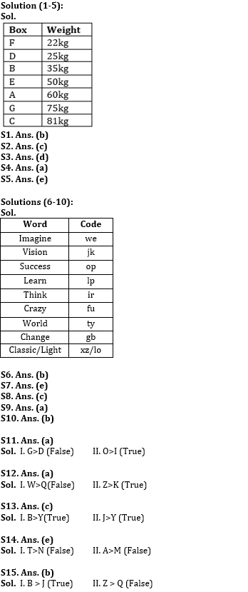 Reasoning Ability Quiz For IBPS RRB PO Clerk Prelims 2022- 16th July_3.1