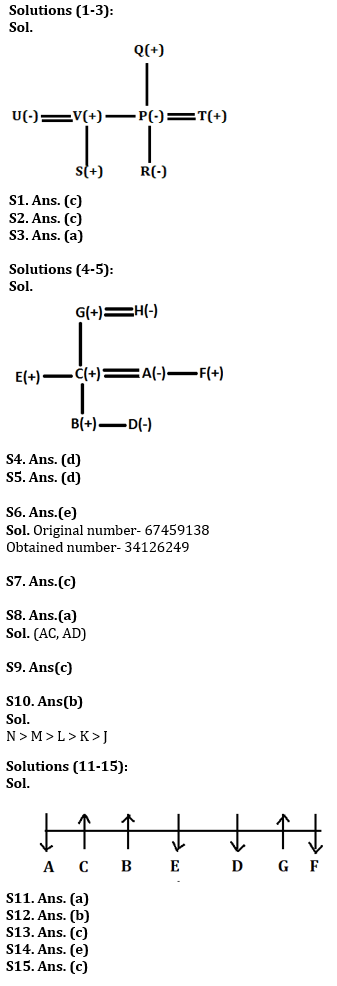 Reasoning Ability Quiz For IBPS Clerk Prelims 2022- 17th July |_3.1