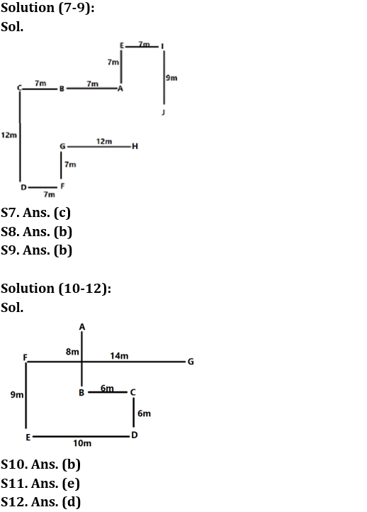 Reasoning Ability Quiz For IBPS Clerk Prelims 2022- 18th July_4.1