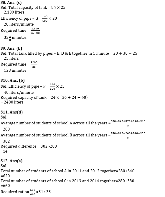 Quantitative Aptitude Quiz For IBPS Clerk Prelims 2022- 19th July_9.1