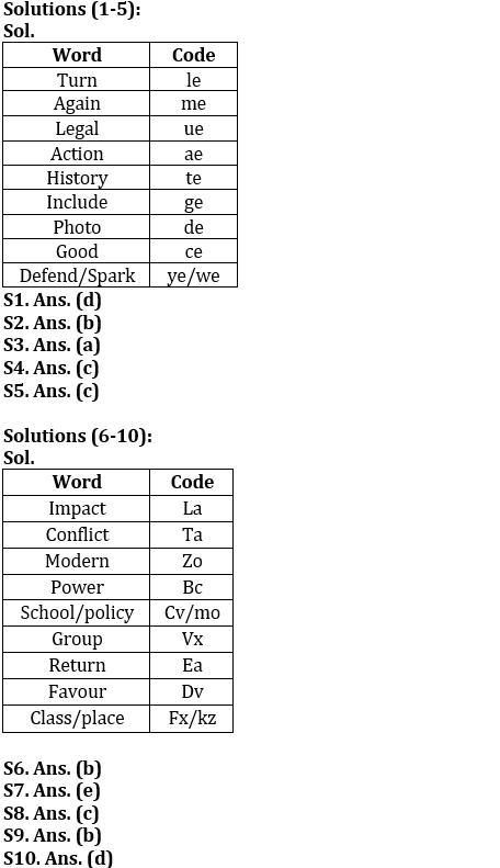 Reasoning Ability Quiz For NABARD Grade A 2022- 19th July_3.1