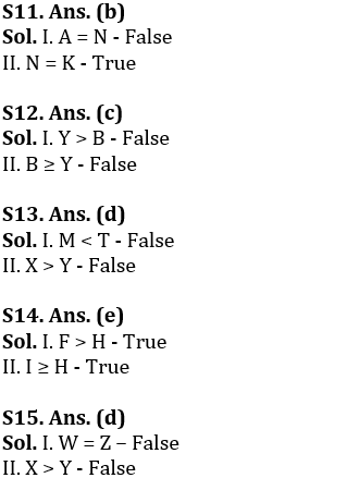 Reasoning Ability Quiz For IBPS RRB PO Clerk Prelims 2022- 19th July_4.1