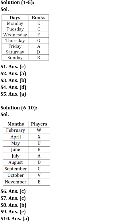 Reasoning Ability Quiz For IBPS Clerk Prelims 2022- 20th July_3.1