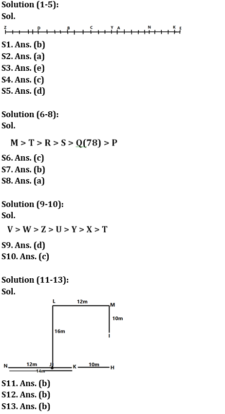 Reasoning Ability Quiz For IBPS RRB PO Clerk Prelims 2022- 20th July_3.1