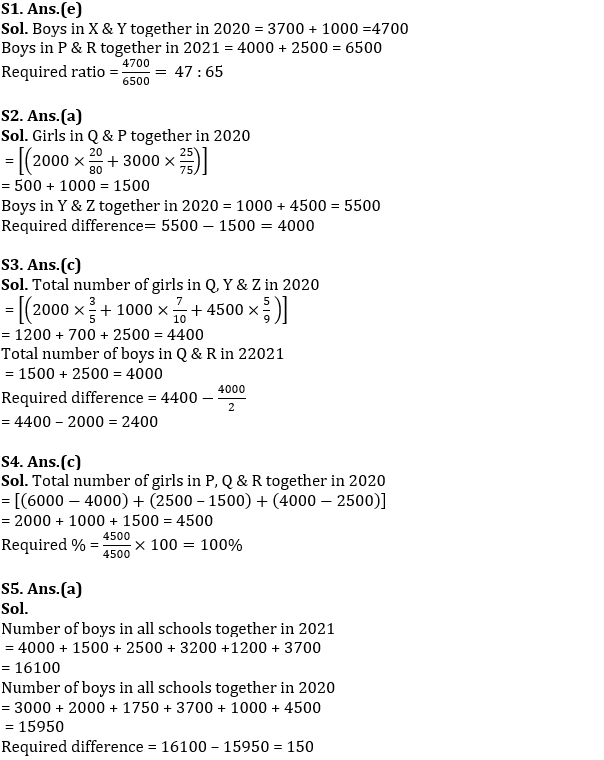 Quantitative Aptitude Quiz For IBPS RRB PO/Clerk Prelims 2022- 21st July_6.1