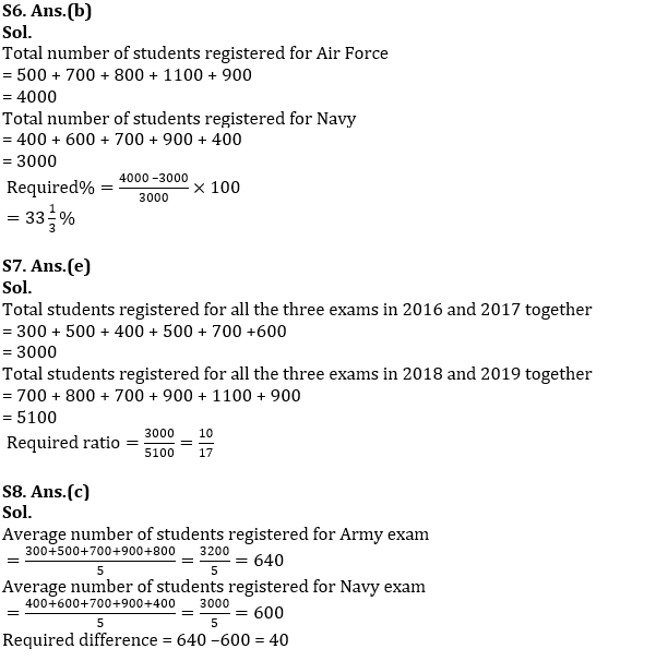 Quantitative Aptitude Quiz For IBPS RRB PO/Clerk Prelims 2022- 21st July_7.1