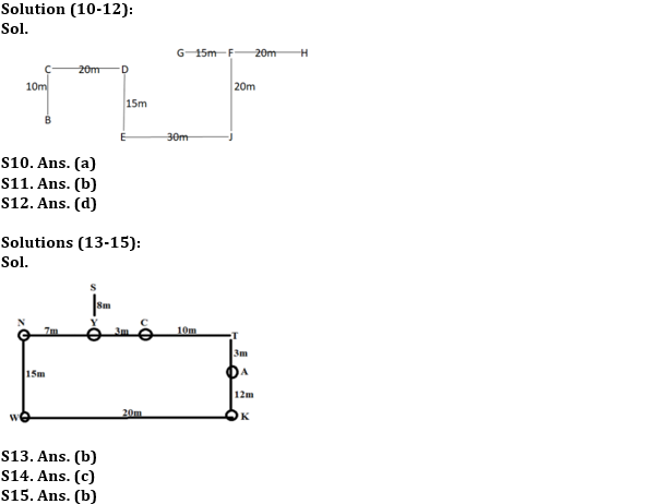 Reasoning Ability Quiz For NABARD Grade A 2022- 21st July_4.1