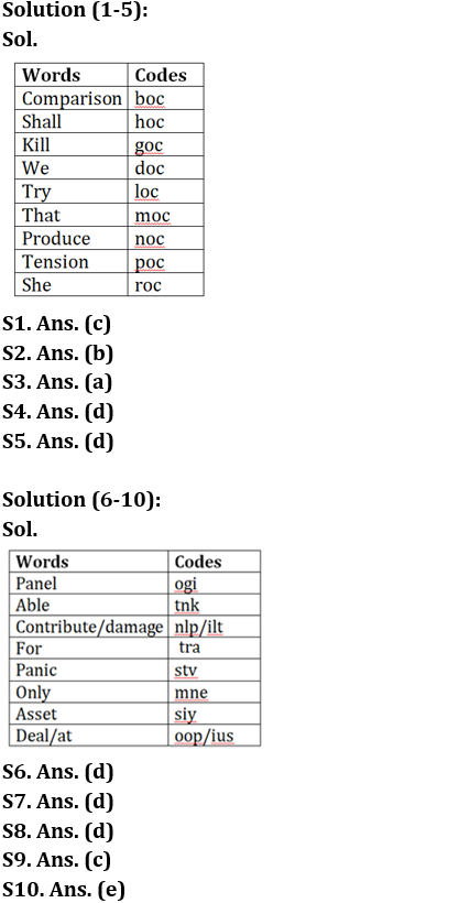 Reasoning Ability Quiz For IBPS Clerk Prelims 2022- 22nd July_3.1