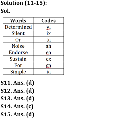 Reasoning Ability Quiz For IBPS Clerk Prelims 2022- 22nd July_4.1