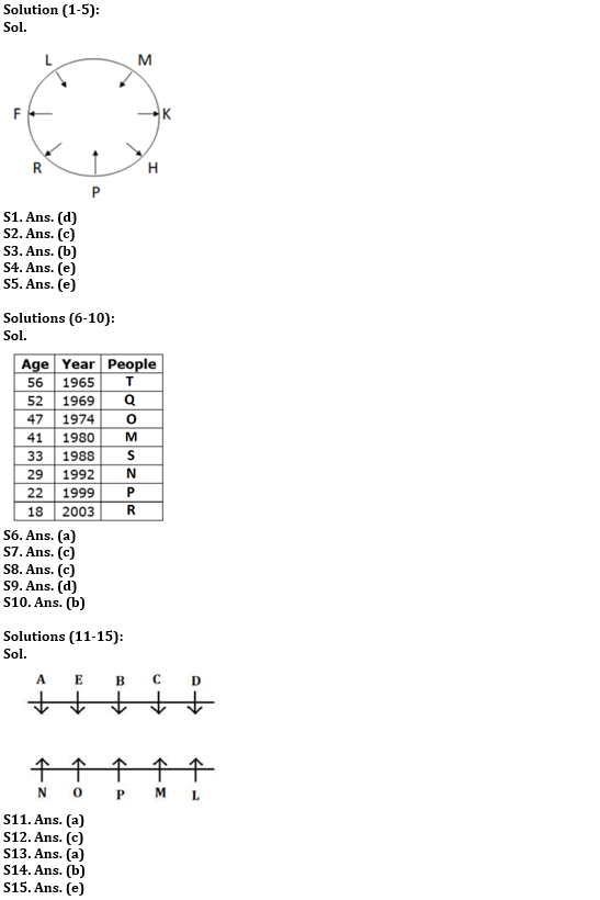 Reasoning Ability Quiz For NABARD Grade A 2022- 22nd July_3.1