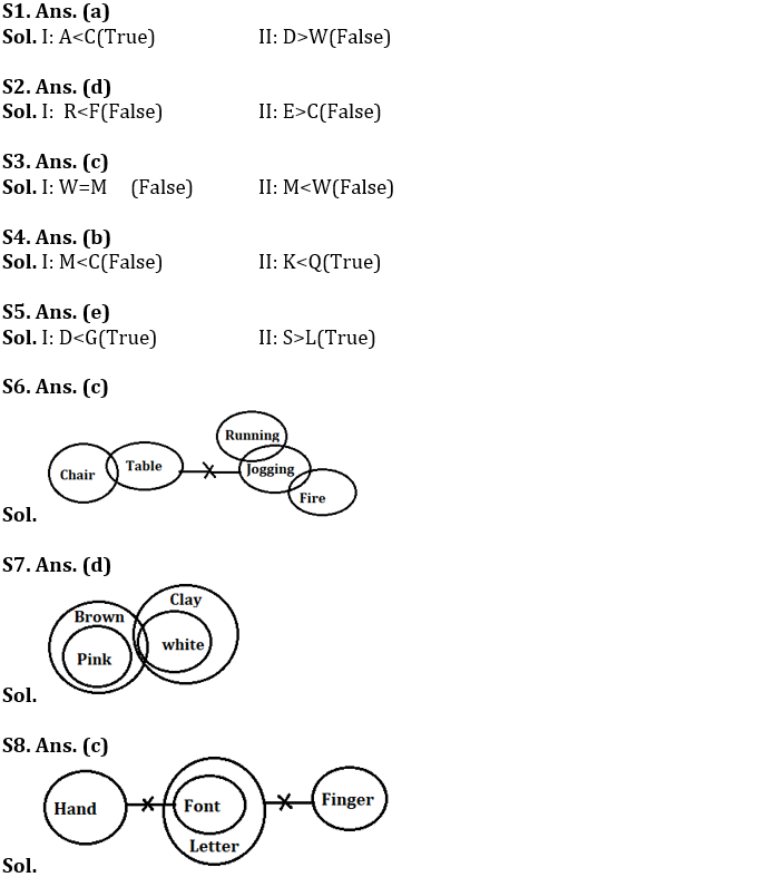 Reasoning Quiz For SBI Clerk Prelims 2023 -20th November |_3.1