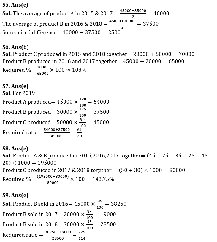 Quantitative Aptitude Quiz For NABARD Grade A 2022- 24th July_5.1