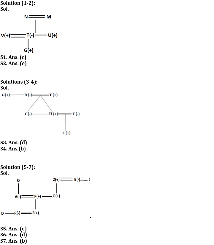 Reasoning Ability Quiz For NABARD Grade A 2022- 25th July_3.1