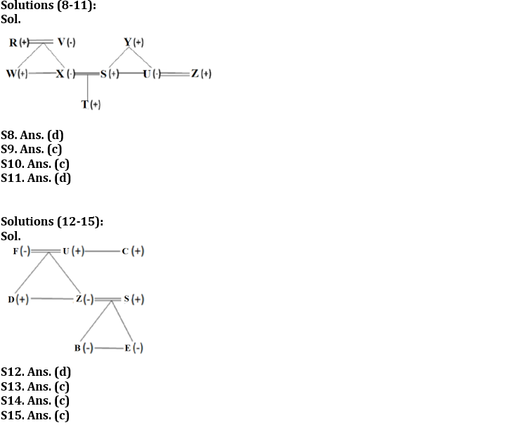 Reasoning Ability Quiz For NABARD Grade A 2022- 25th July_4.1