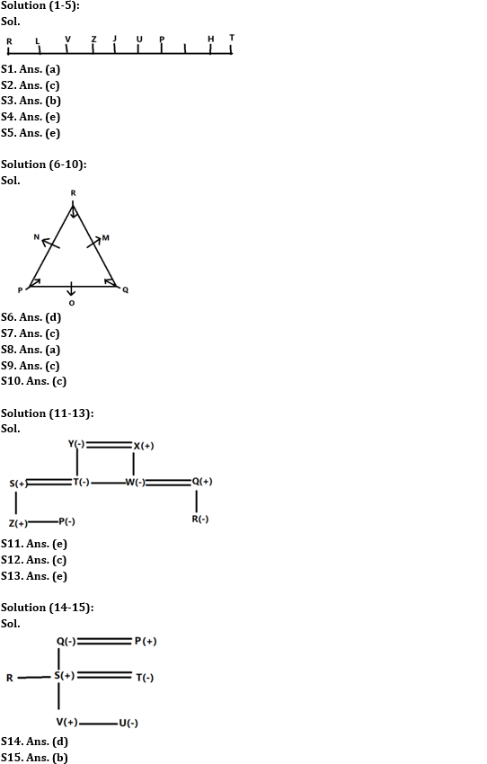 Reasoning Ability Quiz For IBPS Clerk Prelims 2022- 25th July_3.1