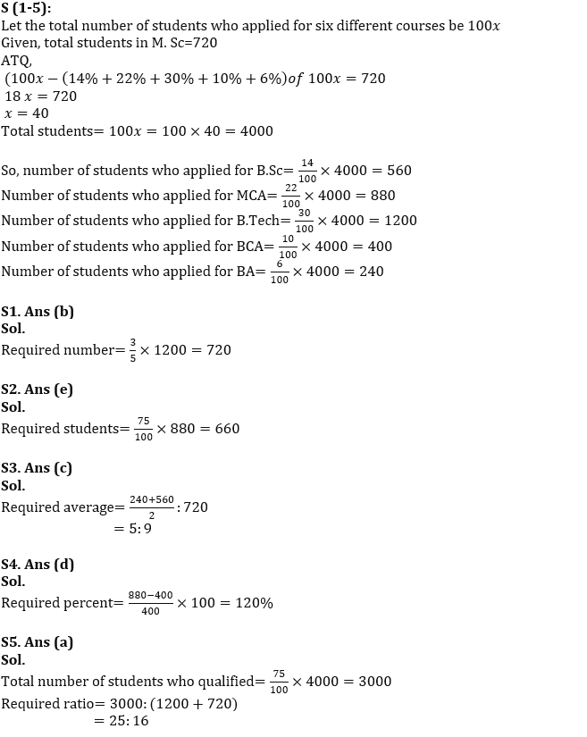 Quantitative Aptitude Quiz For NABARD Grade A 2022- 26th July |_6.1