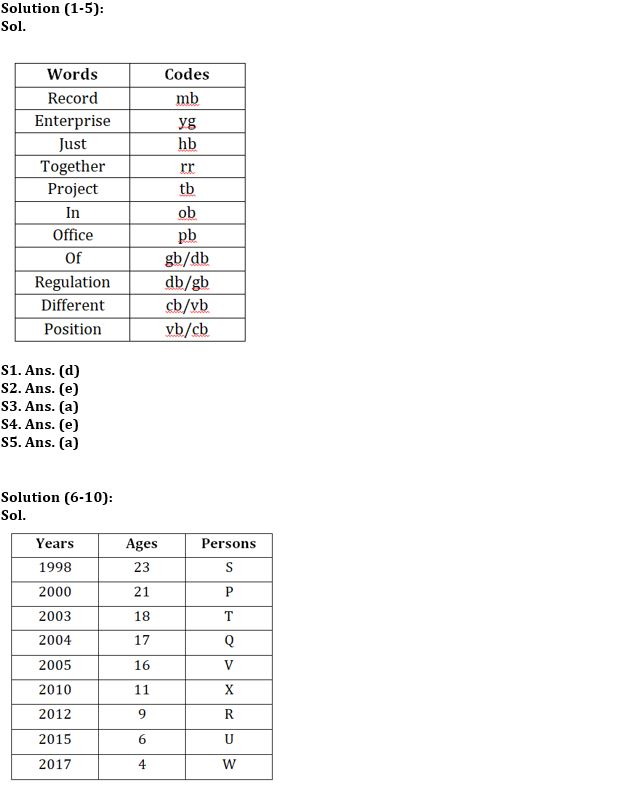 Reasoning Ability Quiz For IBPS RRB PO Clerk Prelims 2022- 27th July_3.1