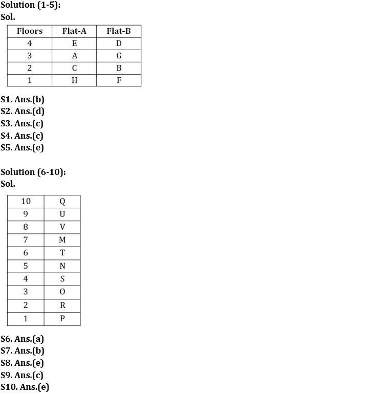 Reasoning Quiz For SBI Clerk Prelims 2023 -25th November |_3.1