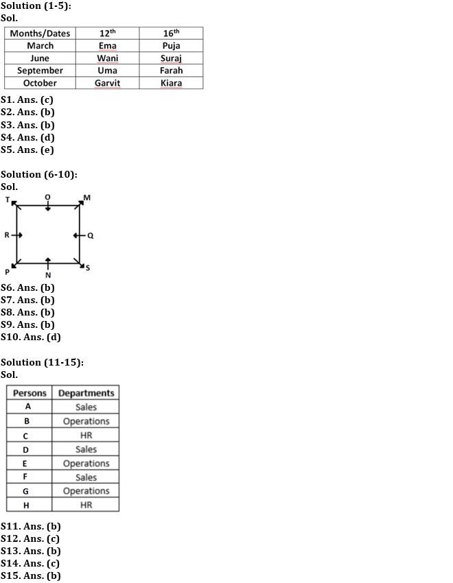 Reasoning Ability Quiz For NABARD Grade A 2022- 28th July_3.1