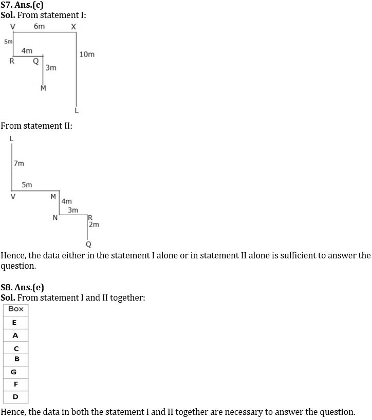 Reasoning Ability Quiz For NABARD Grade A 2022- 29th July_5.1