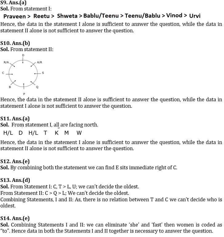 Reasoning Ability Quiz For NABARD Grade A 2022- 29th July_6.1