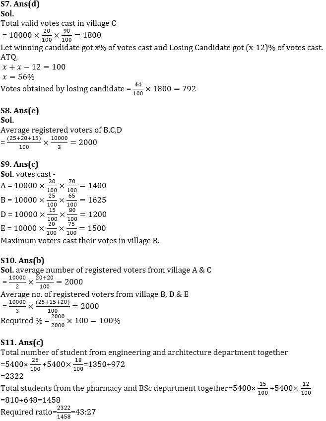 Quantitative Aptitude Quiz For IBPS Clerk Prelims 2022- 29th July_7.1