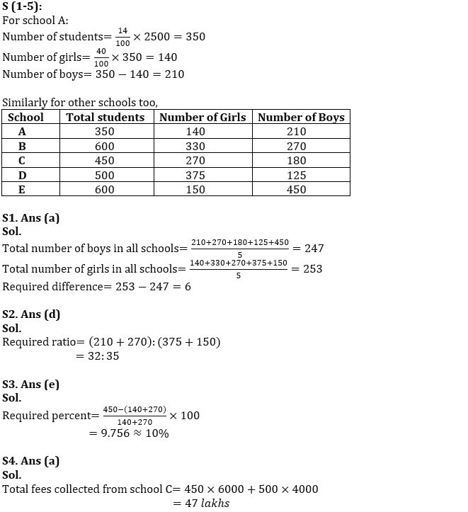 Quantitative Aptitude Quiz For NABARD Grade A 2022- 29th July_7.1