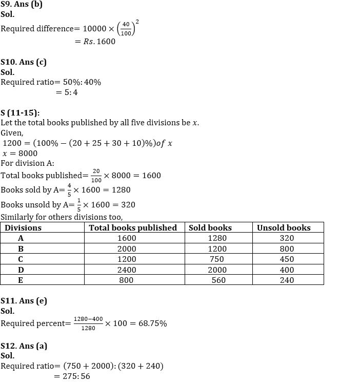 Quantitative Aptitude Quiz For NABARD Grade A 2022- 29th July_9.1