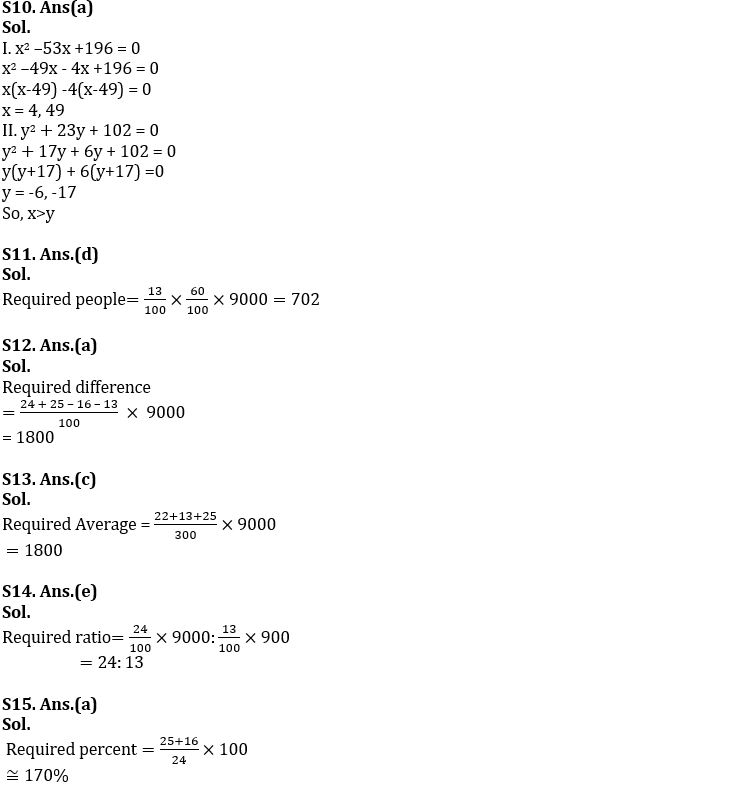 Quantitative Aptitude Quiz For IBPS Clerk Prelims 2022- 30th July_7.1