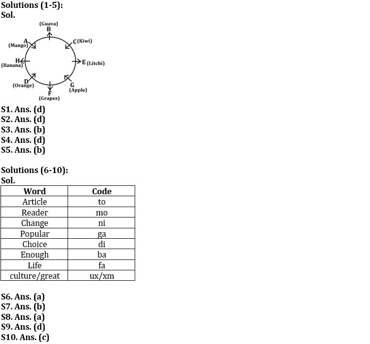 Reasoning Ability Quiz For NABARD Grade A 2022- 30th July_3.1