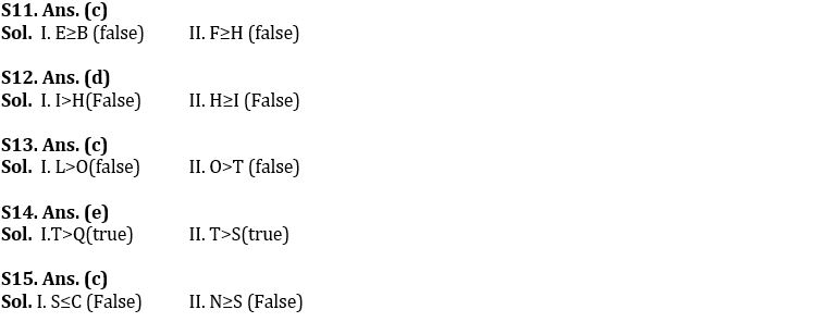 Reasoning Ability Quiz For NABARD Grade A 2022- 30th July_4.1