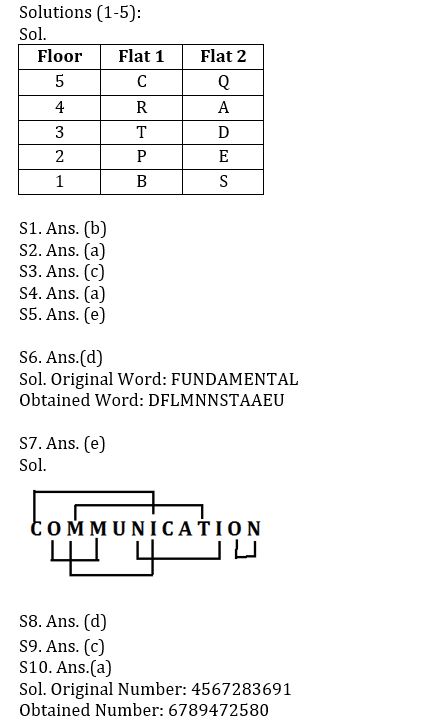 Reasoning Ability Quiz For NABARD Grade A 2022- 31th July |_3.1