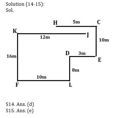 Reasoning Ability Quiz For IBPS Clerk Prelims 2022- 31th July |_4.1