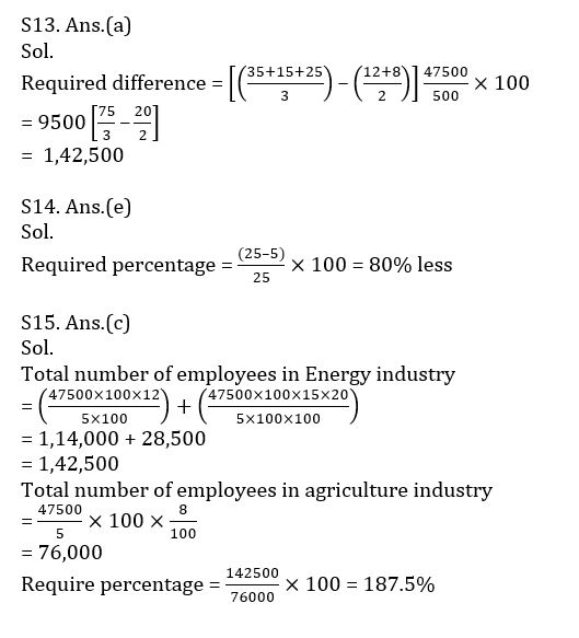 Quantitative Aptitude Quiz For NABARD Grade A 2022- 31th July |_7.1