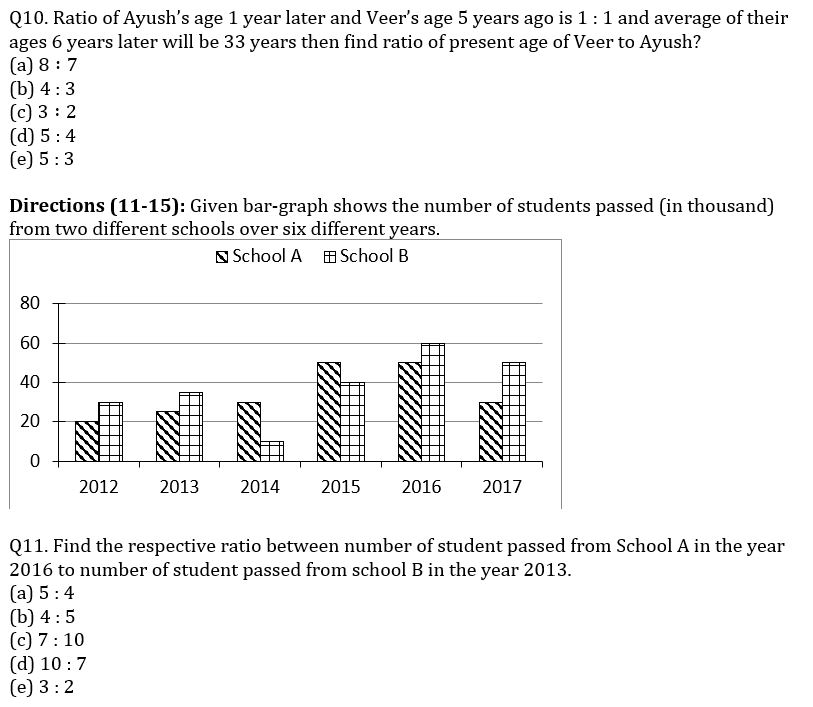 Quantitative Aptitude Quiz For IBPS Clerk Prelims 2022- 31th July |_6.1