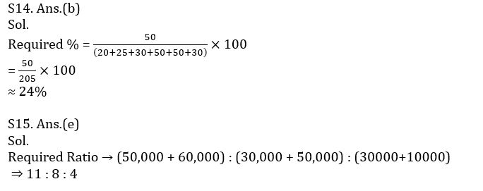 Quantitative Aptitude Quiz For IBPS Clerk Prelims 2022- 31th July |_11.1