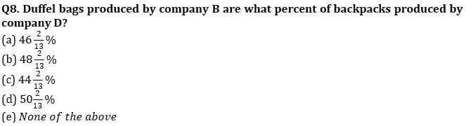 Quantitative Aptitude Quiz For IBPS Clerk Prelims 2022- 1st August_5.1