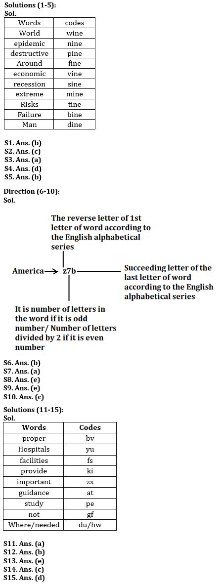 Reasoning Ability Quiz For NABARD Grade A 2022- 2nd August |_3.1