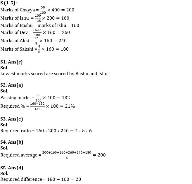 Quantitative Aptitude Quiz For IBPS Clerk Prelims 2022- 3rd August_4.1