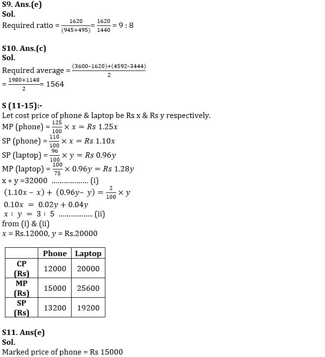 Quantitative Aptitude Quiz For IBPS Clerk Prelims 2022- 3rd August_6.1