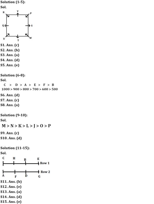 Reasoning Ability Quiz For IBPS RRB PO Clerk Prelims 2022- 3rd August_3.1