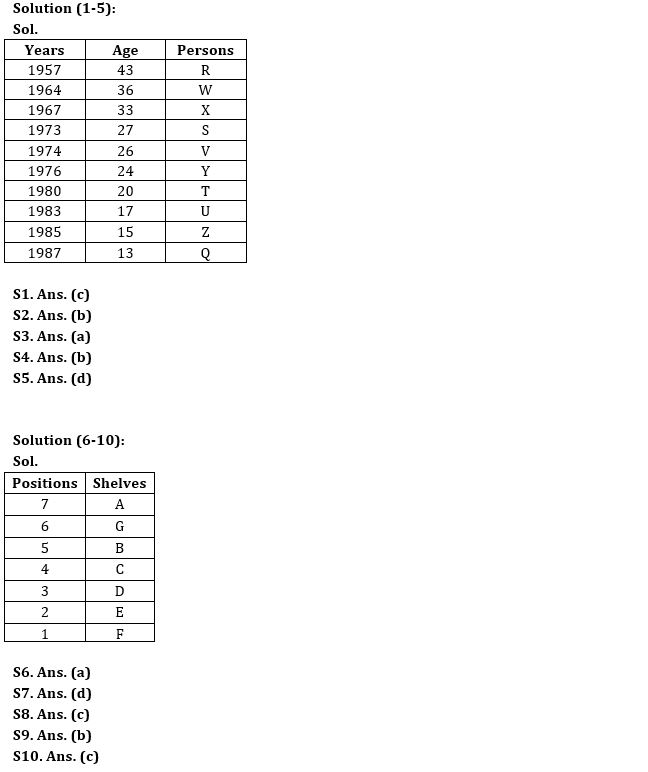 Reasoning Quiz For SBI Clerk Prelims 2023 -01st December |_3.1