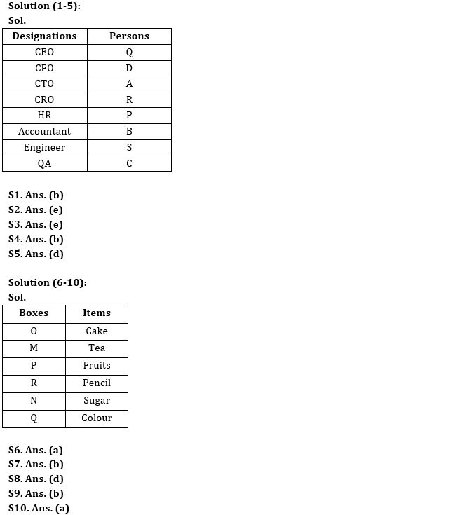 Reasoning Ability Quiz For IBPS RRB PO Clerk Prelims 2022- 4th August_3.1