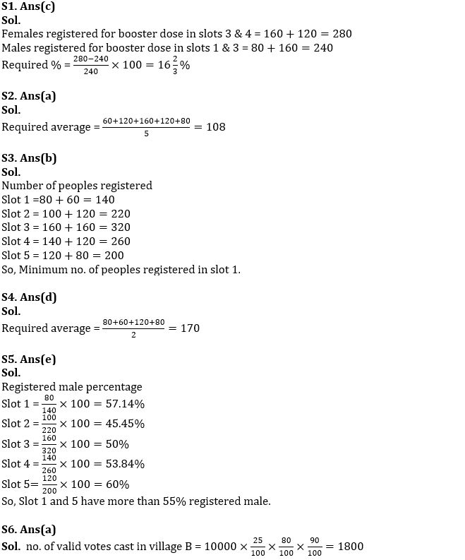 Quantitative Aptitude Quiz For IBPS Clerk Prelims 2022- 5th August_7.1