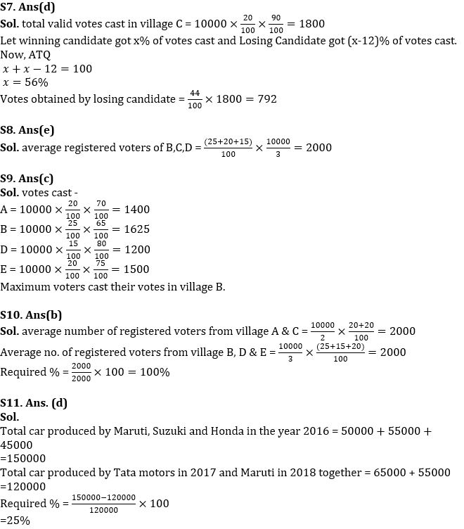 Quantitative Aptitude Quiz For IBPS Clerk Prelims 2022- 5th August_8.1