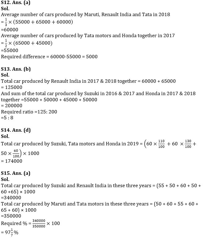 Quantitative Aptitude Quiz For IBPS Clerk Prelims 2022- 5th August_9.1