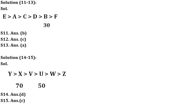 Reasoning Ability Quiz For IBPS Clerk Prelims 2022- 5th August_5.1