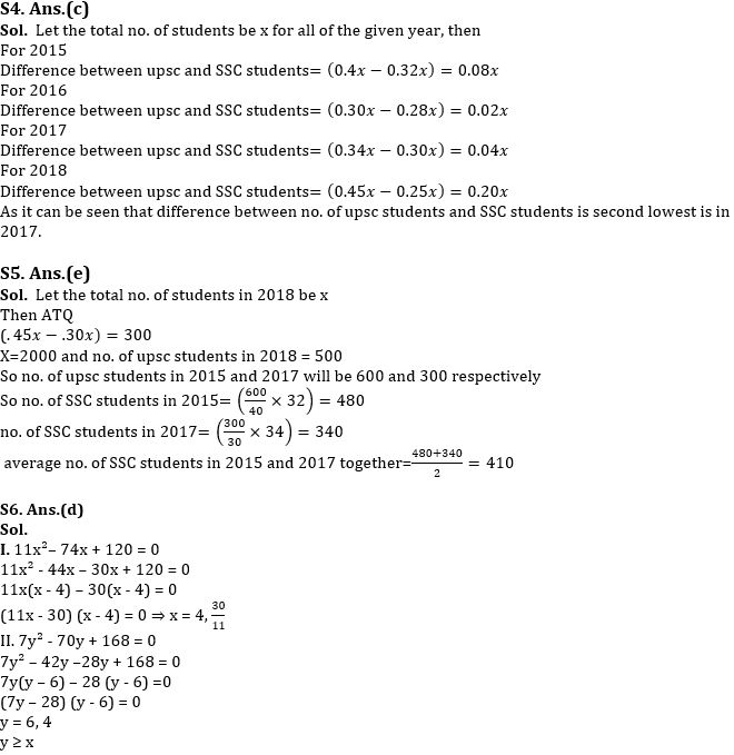 Quantitative Aptitude Quiz For NABARD Grade A 2022- 7th August_6.1