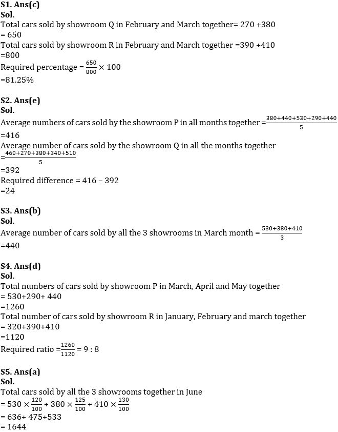 Quantitative Aptitude Quiz For IBPS Clerk Prelims 2022- 6th August_5.1