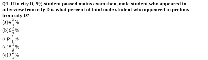 Quantitative Aptitude Quiz For NABARD Grade A 2022- 6th August_4.1